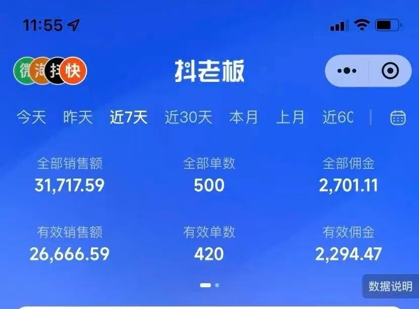 快手/微信视频号橱窗带货合作，日结300+坐等分成，18+可参与!
