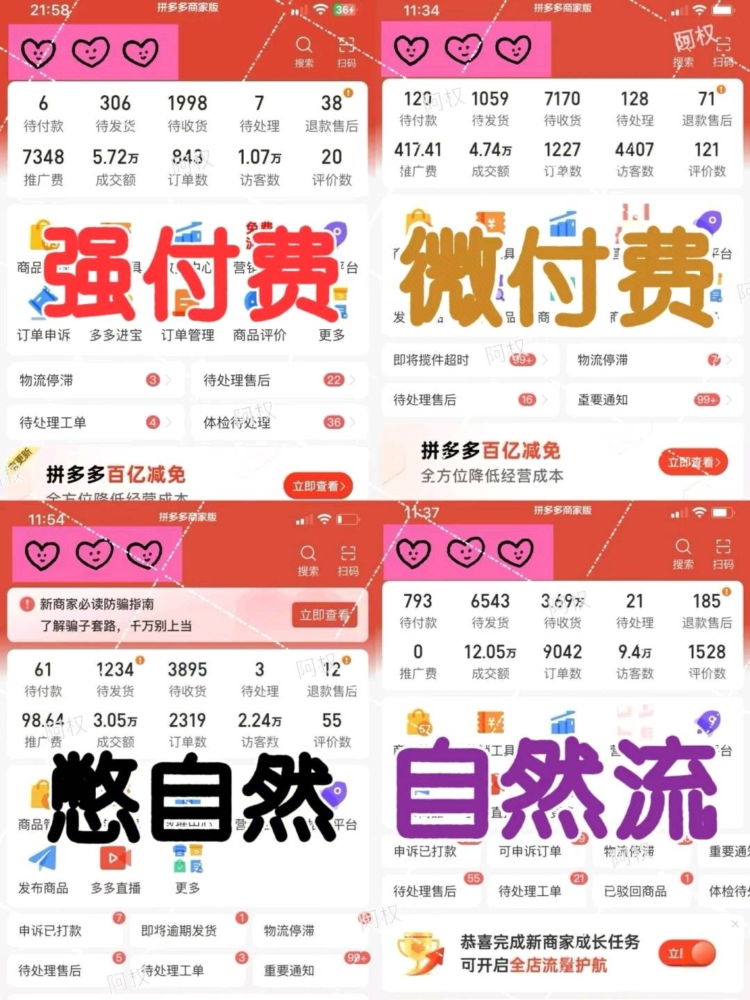 拼多多0学费，0基础，先拿结果再给我分成，小白简单上手，拼多多淘宝店铺运营