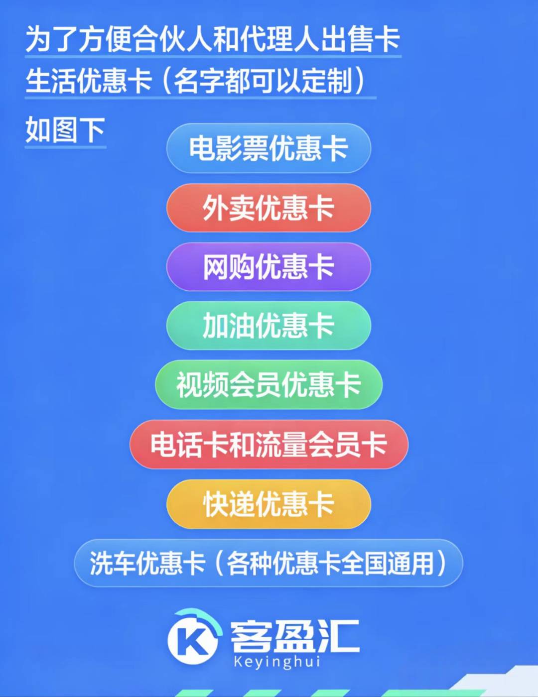 加油优惠卡，各种视频会员优惠卡，外卖优惠卡，旅游卡，各种礼品卡