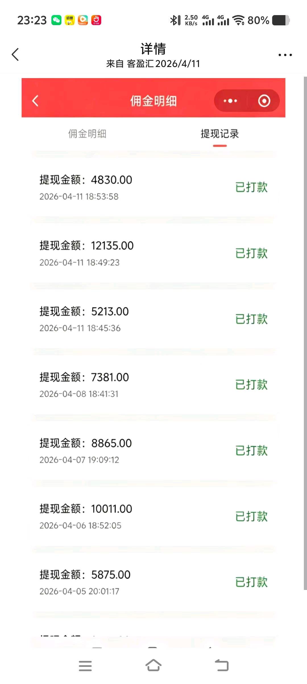 加油优惠卡，各种视频会员优惠卡，外卖优惠卡，旅游卡，各种礼品卡