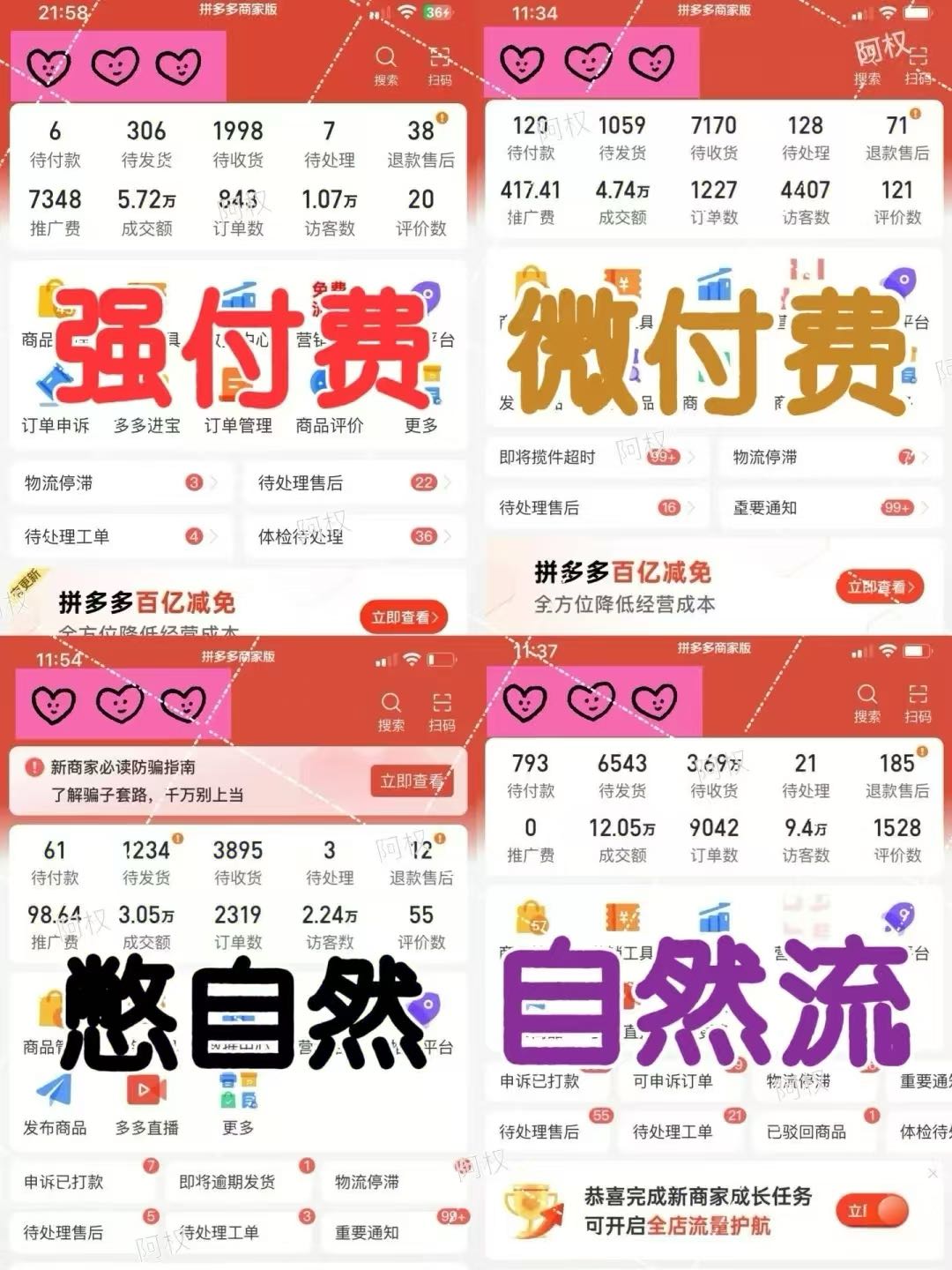 拼多多开网店合作分成，我们免费运营，0学费，0基础 小白都可合作