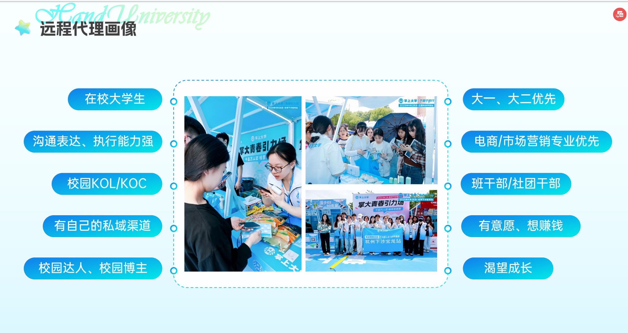 专注做大学生市场12年，私域团购、覆盖全国九城高校、15W+大学生团长