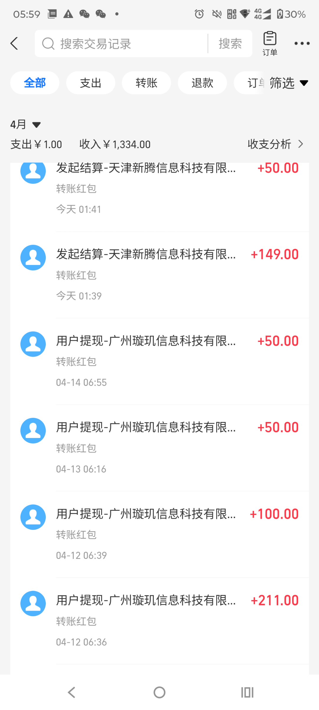 【广告项目】2026年4月最新赛道，打破传统，国内首创看广告变现，下方数据真实