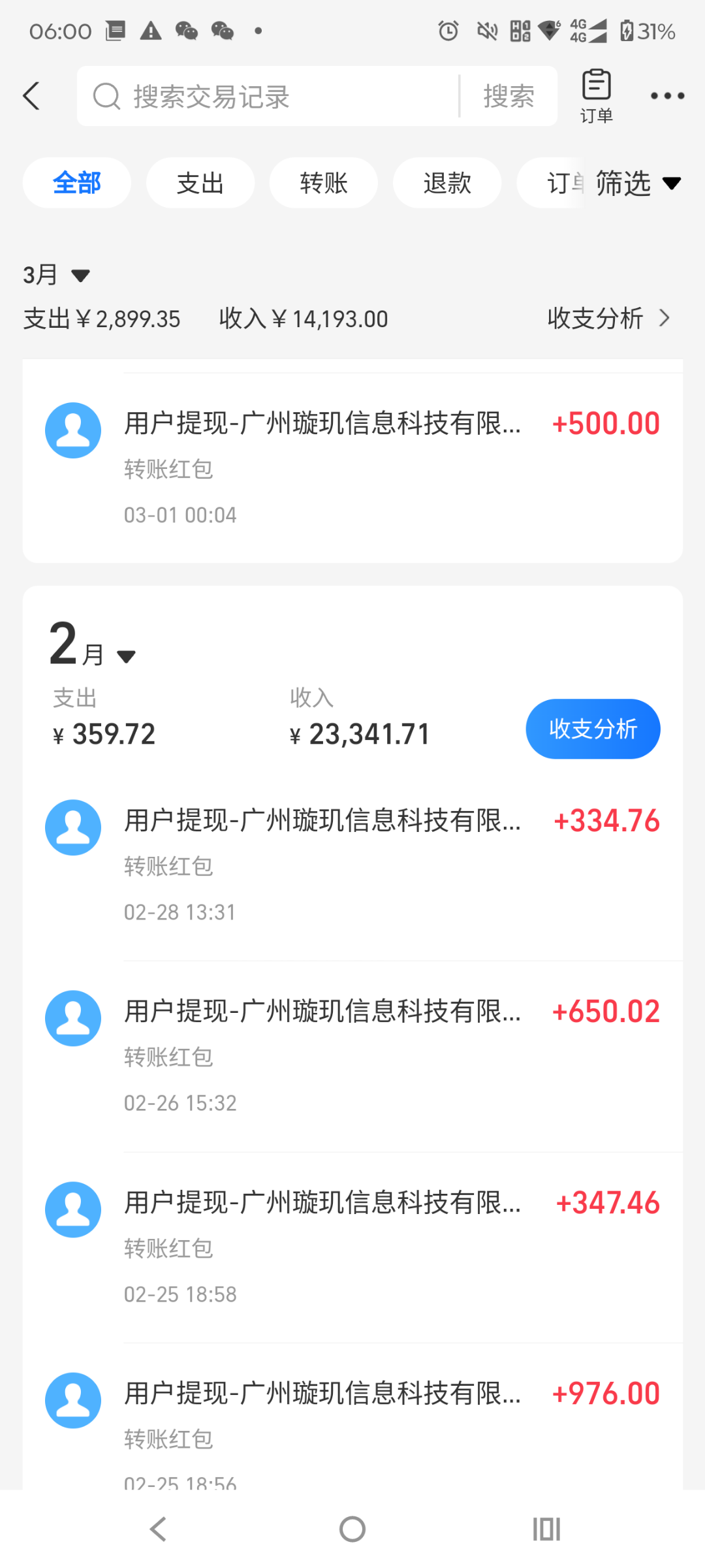 【广告项目】2026年4月最新赛道，打破传统，国内首创看广告变现，下方数据真实