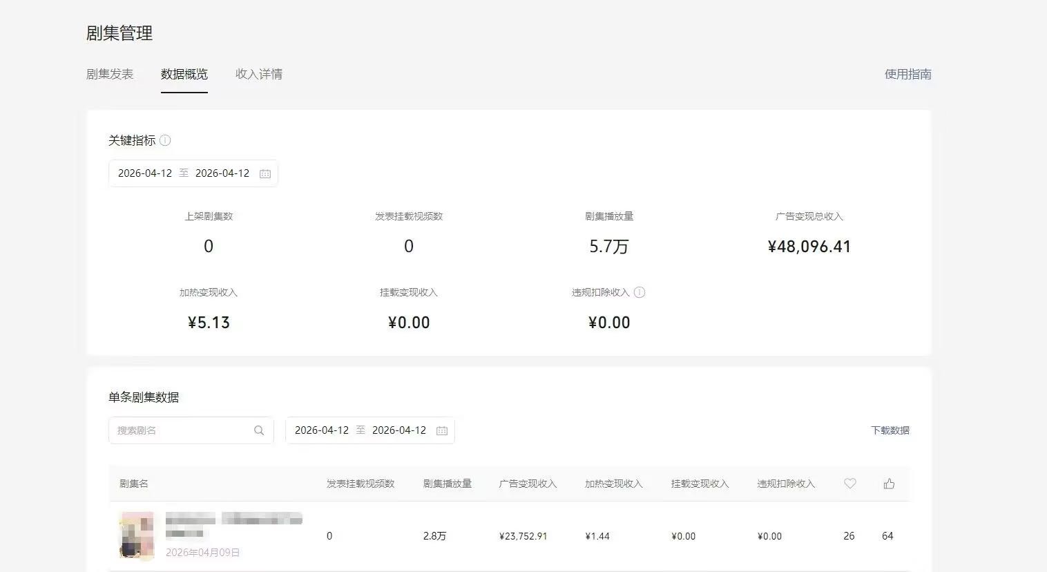 手机AI漫剧广告变现！单部手机日收益60+，风口红利期，操作简单易上手，签正规合