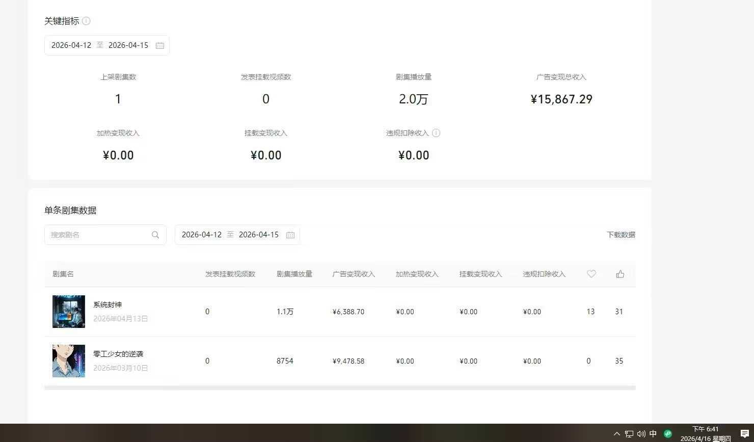 手机AI漫剧广告变现！单部手机日收益60+，风口红利期，操作简单易上手，签正规合