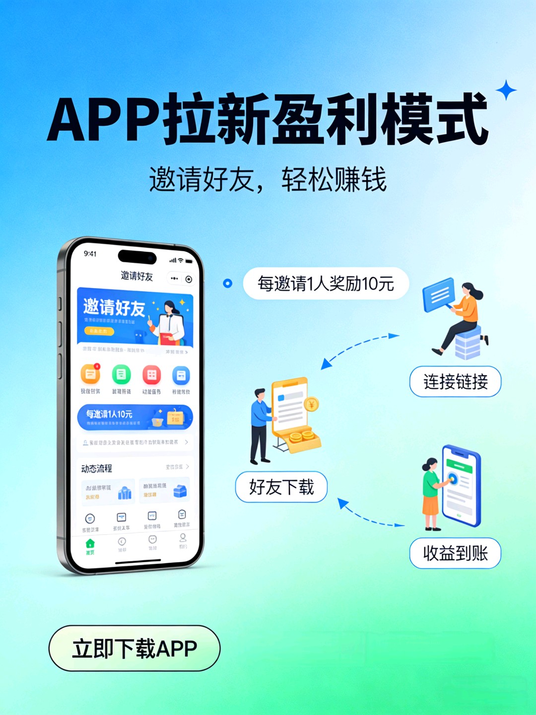 App拉新源头资源，独立系统平台，均价35以上，可线上网推，线下开工作室或者地推