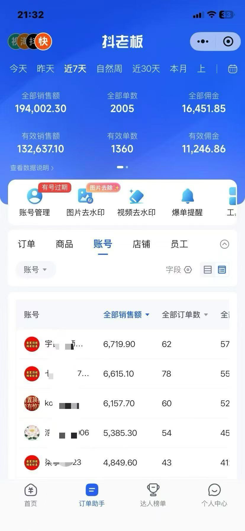 闲置快手变现-在家赚佣金，日结300～500