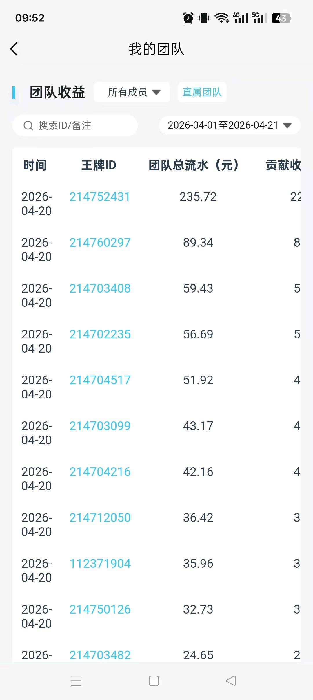 快手短剧荧光计划，单机10-50，多机放大轻松翻倍