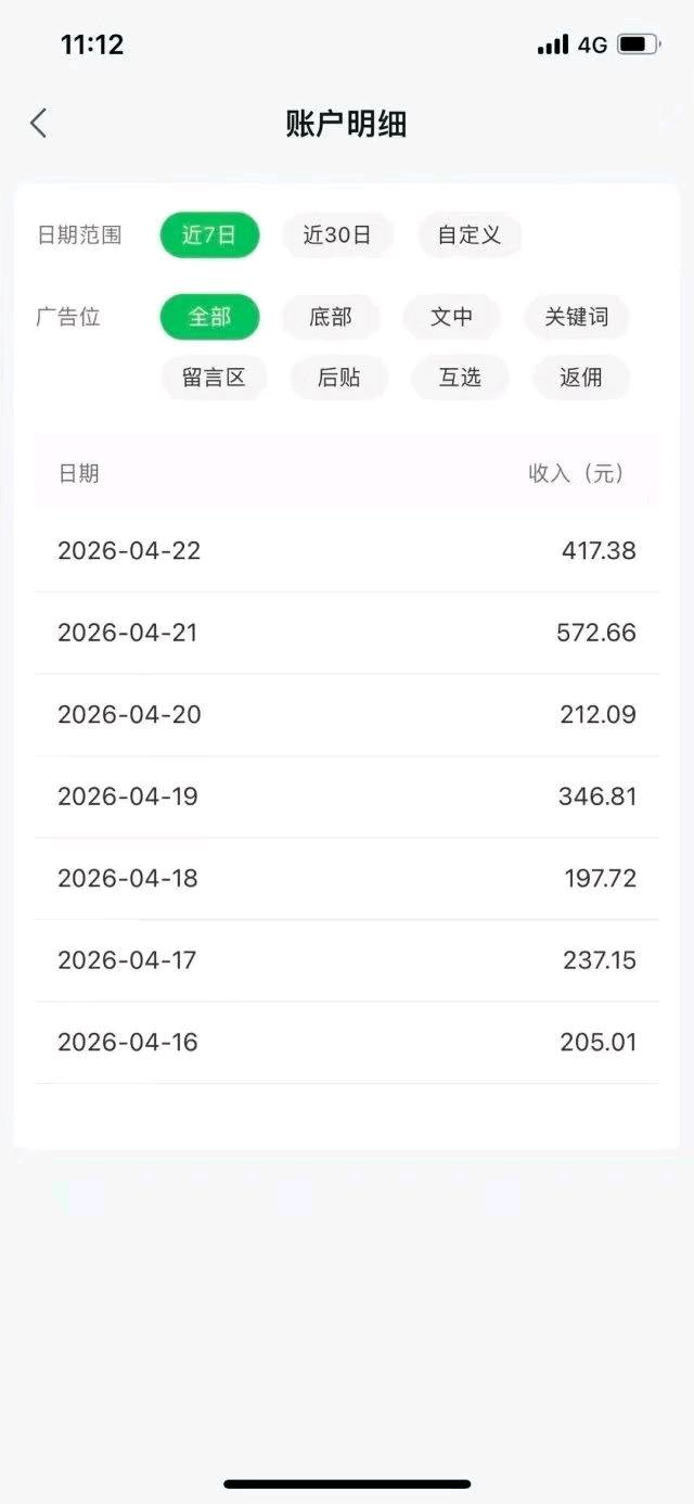 公众 号流量主托管55分成，单机收益200-500，每天仅需几分钟时间发文章