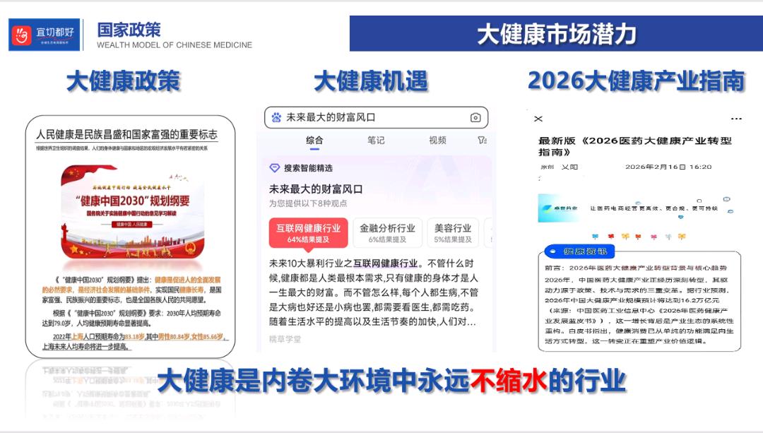 宜切都好商城诚招代理