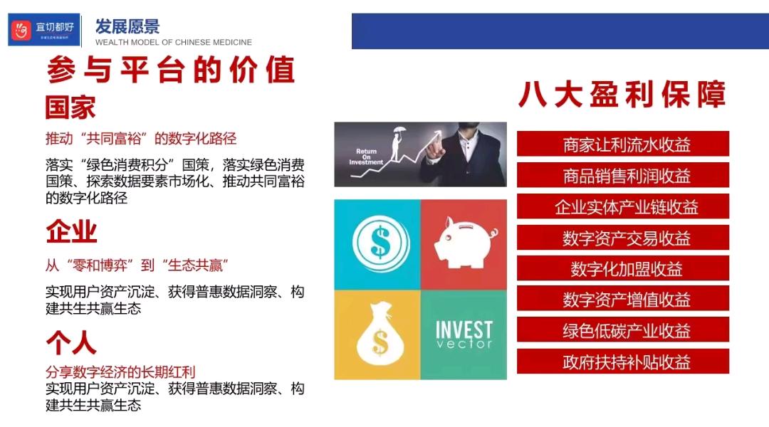 宜切都好商城诚招代理