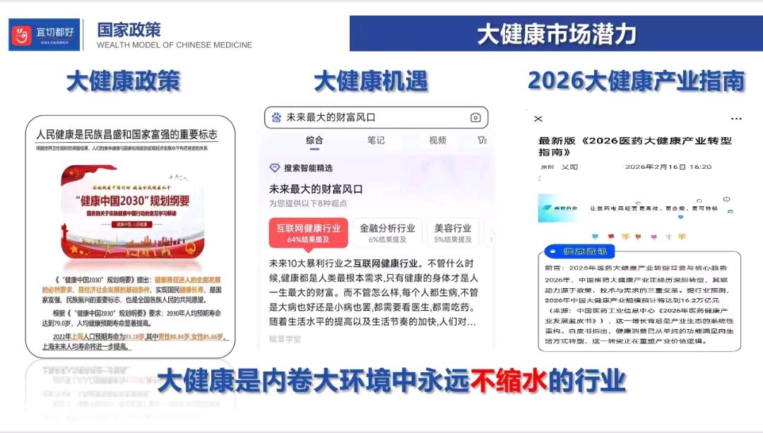 宜切都好商城诚招代理