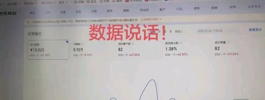 京东专业代运营｜7天快速起店，零基础托管式运营