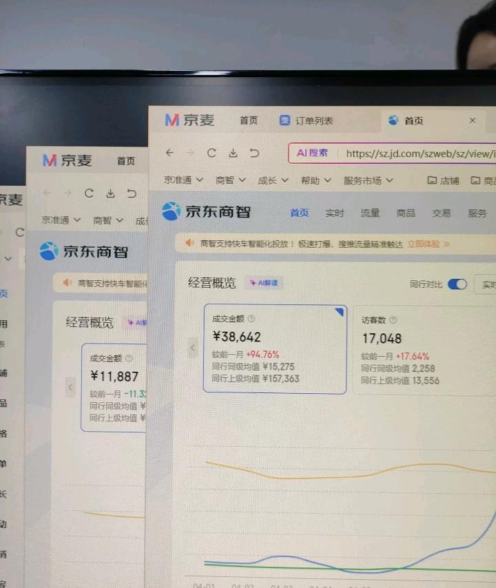 京东专业代运营｜7天快速起店，零基础托管式运营