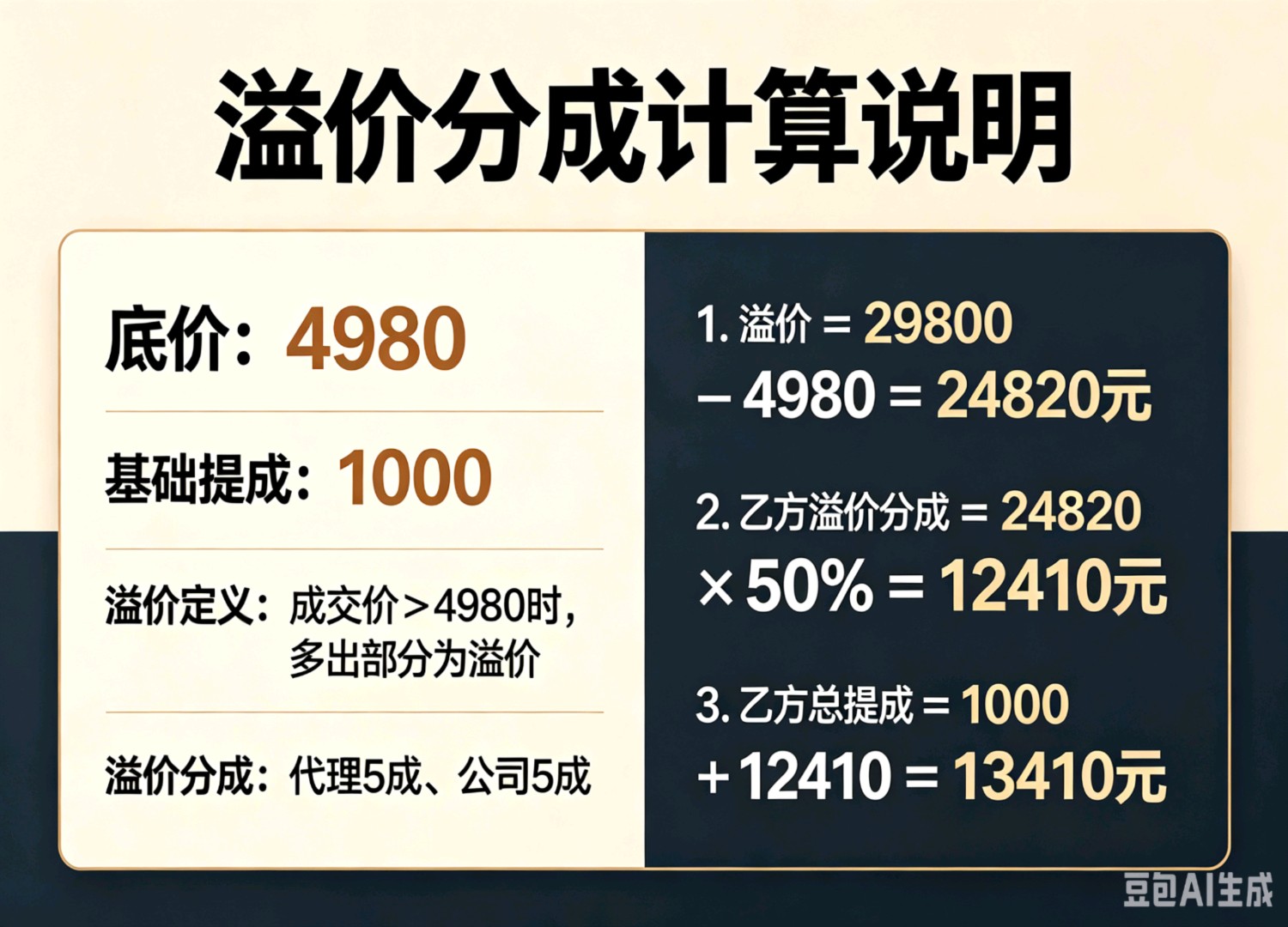 提供华潮AI员工智能体系统,寻求推广渠道