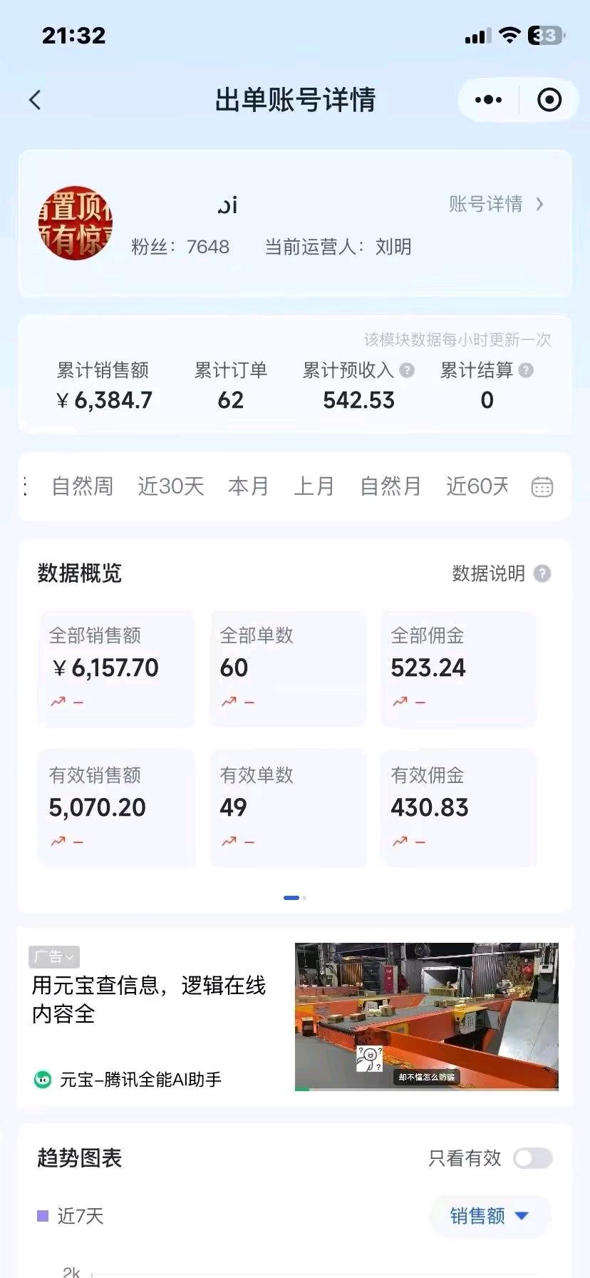 快手号我们来运营赚钱​ 只合作 无任何费用