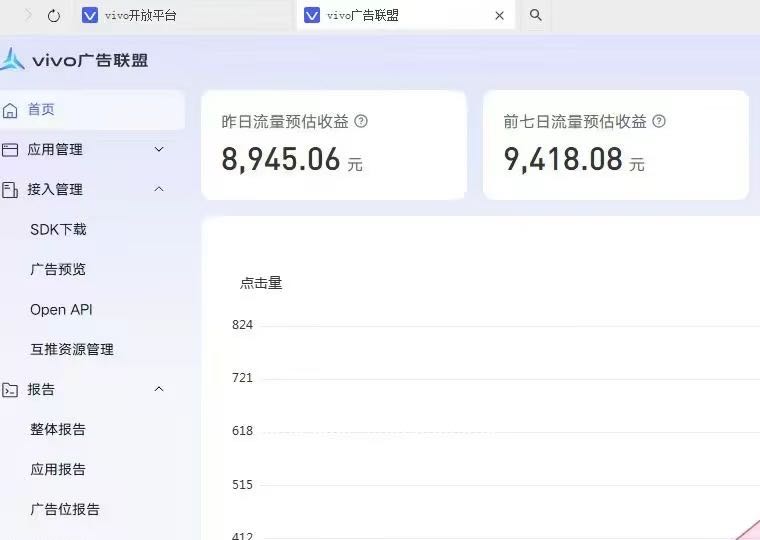 抖音，vivo小游戏开发对接广告联盟，每天看广告，玩游戏收益500➕