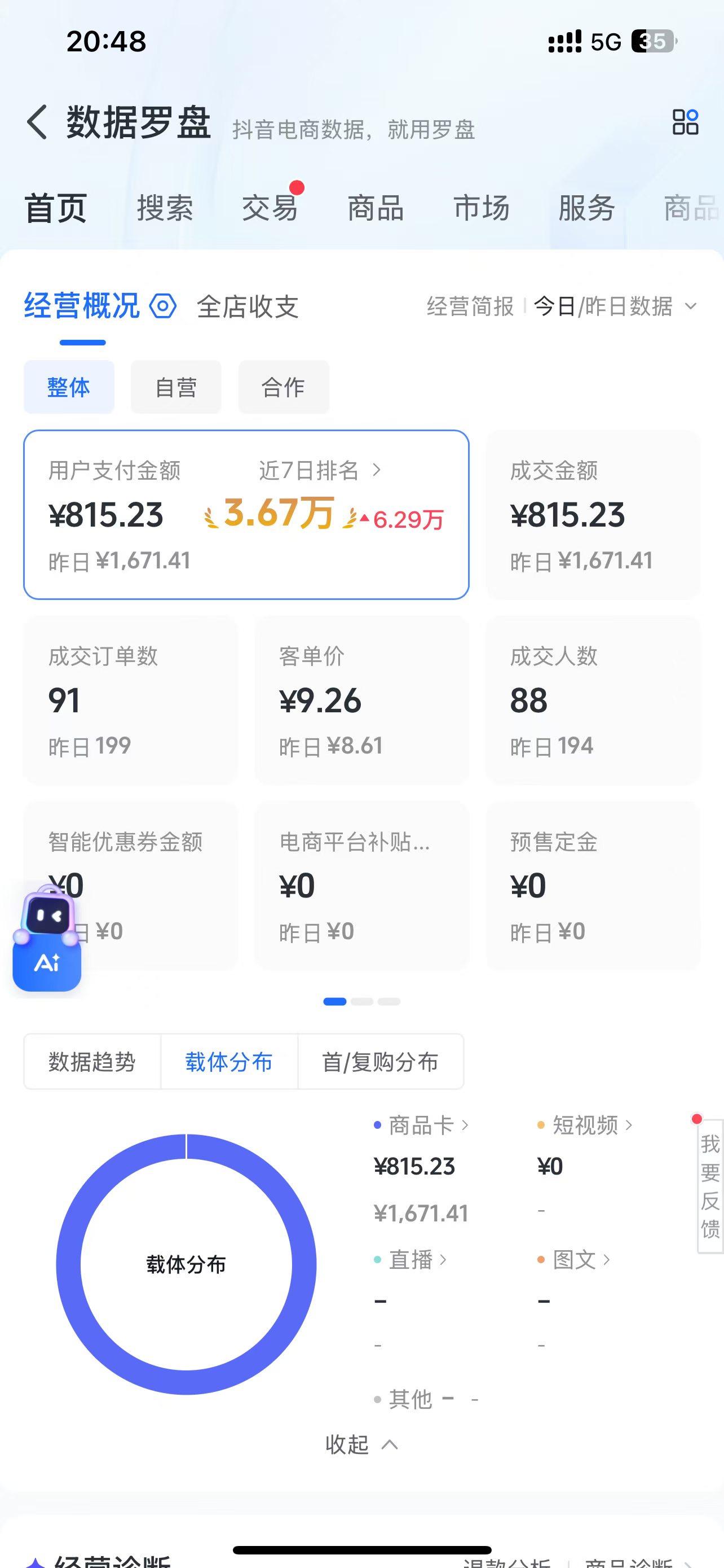抖店合伙人招募，新时代电商，卖货分成！