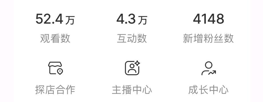 AI逝者纪念视频 招学徒｜零基础可入局冷门副业