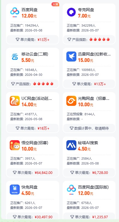 App拉新推广一手项目，项目方直签