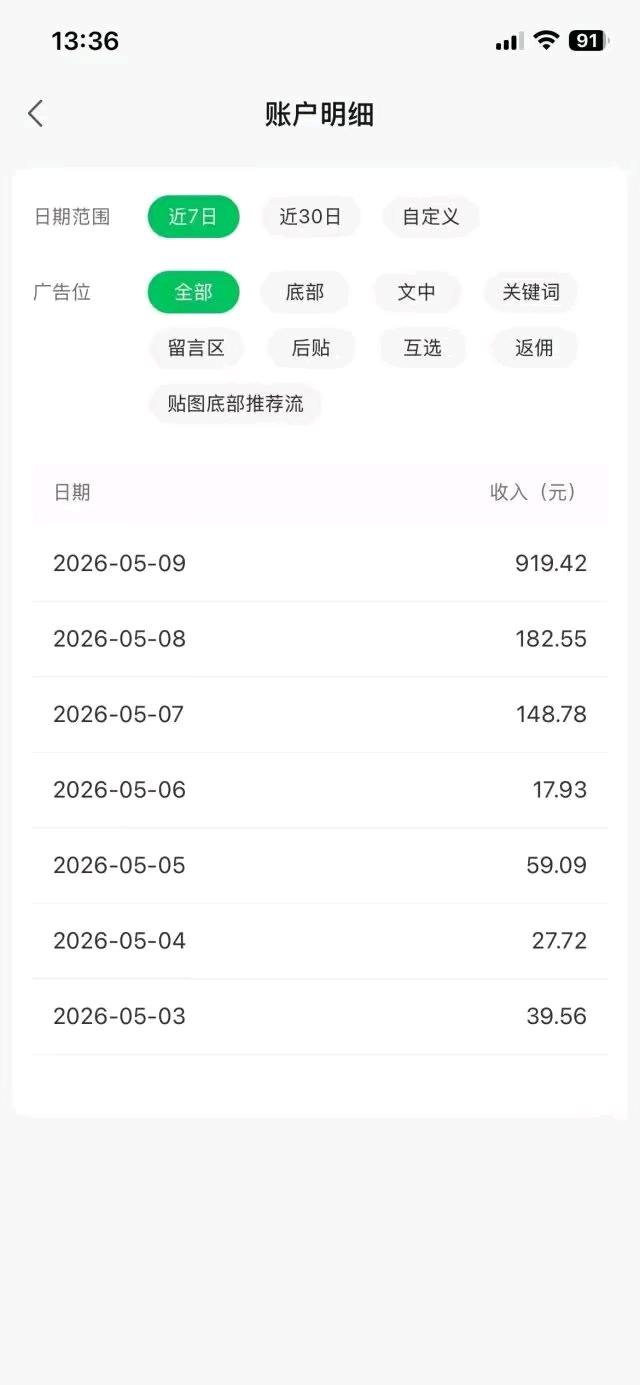 公众 号流量主托管55分成，单机收益200~500元，每天仅需几分钟时间发发文章就行