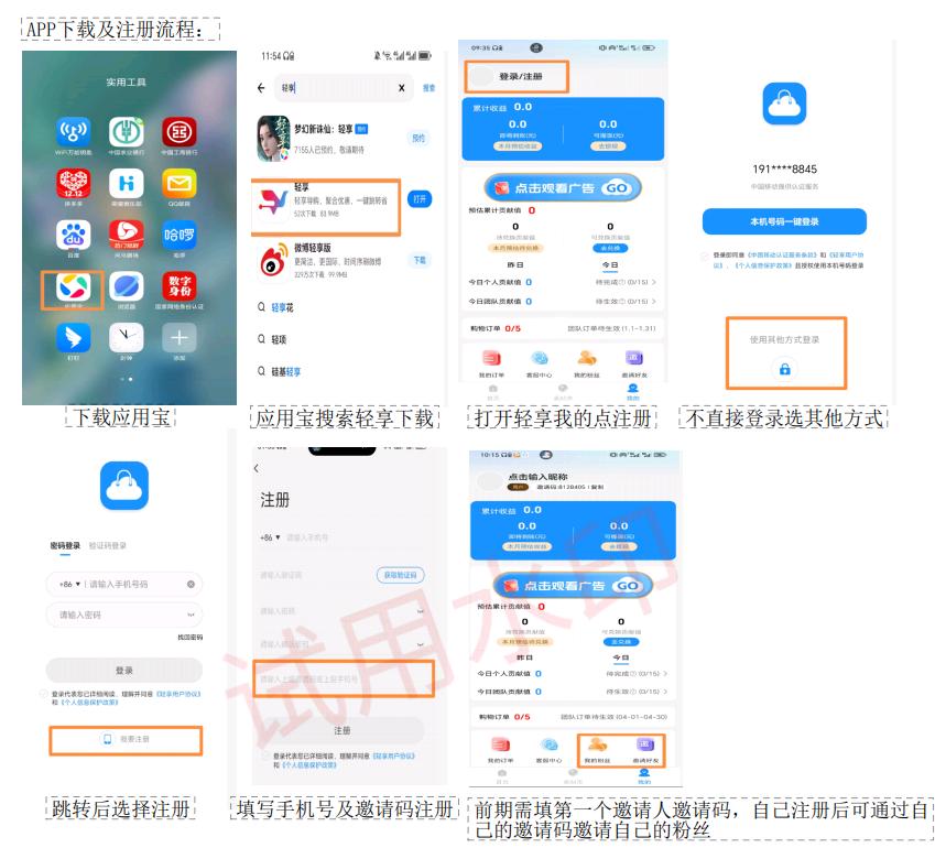 一部手机看广告轻松 50-500 时间自由多劳多得