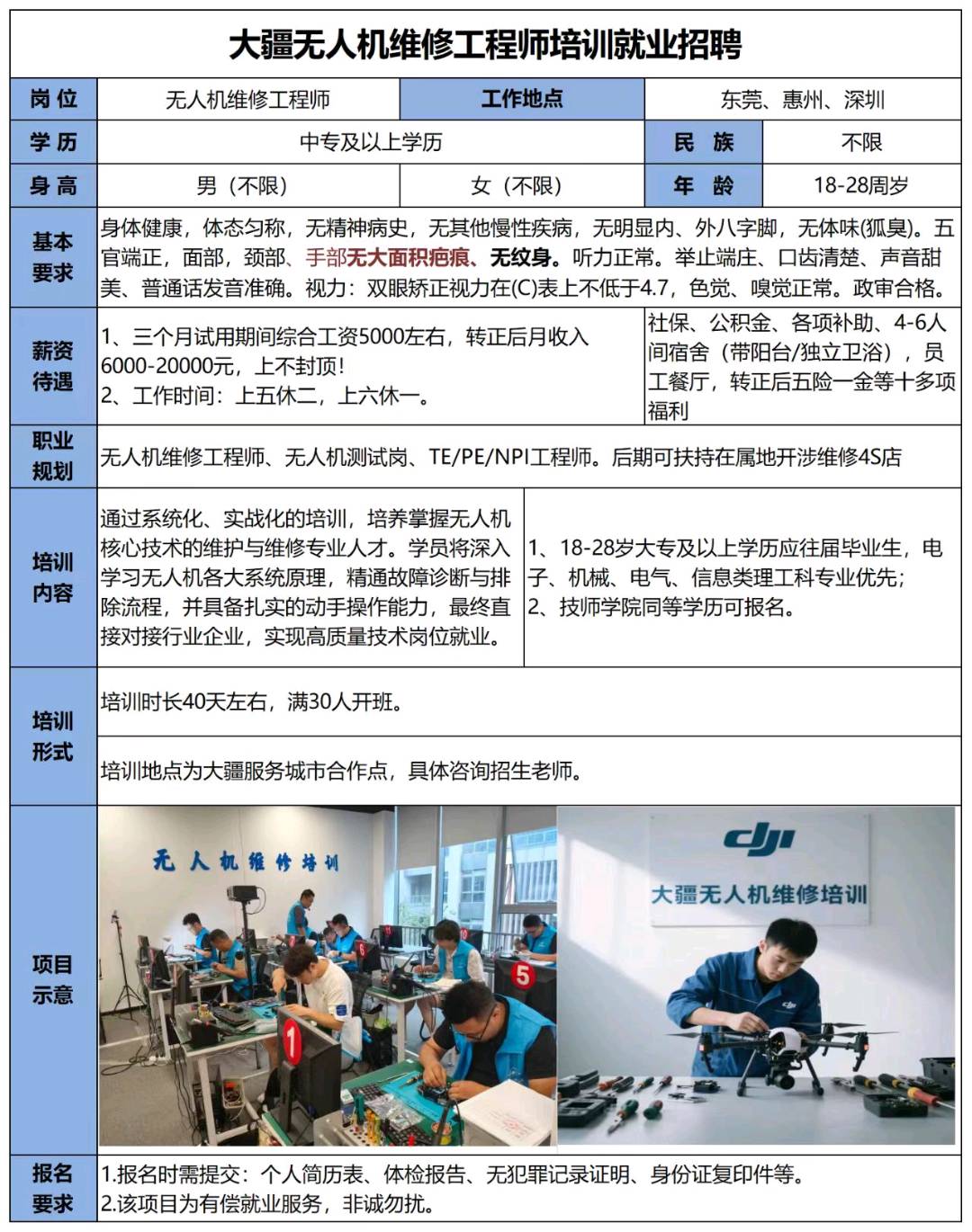 航空无人机专业培训就业