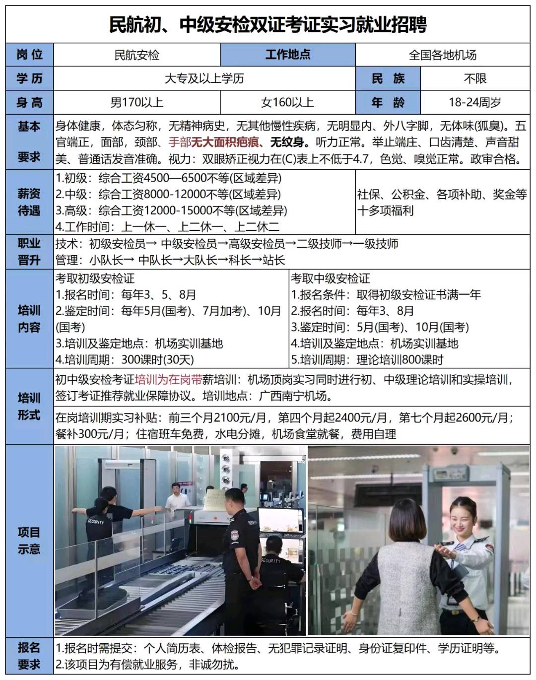 航空无人机专业培训就业
