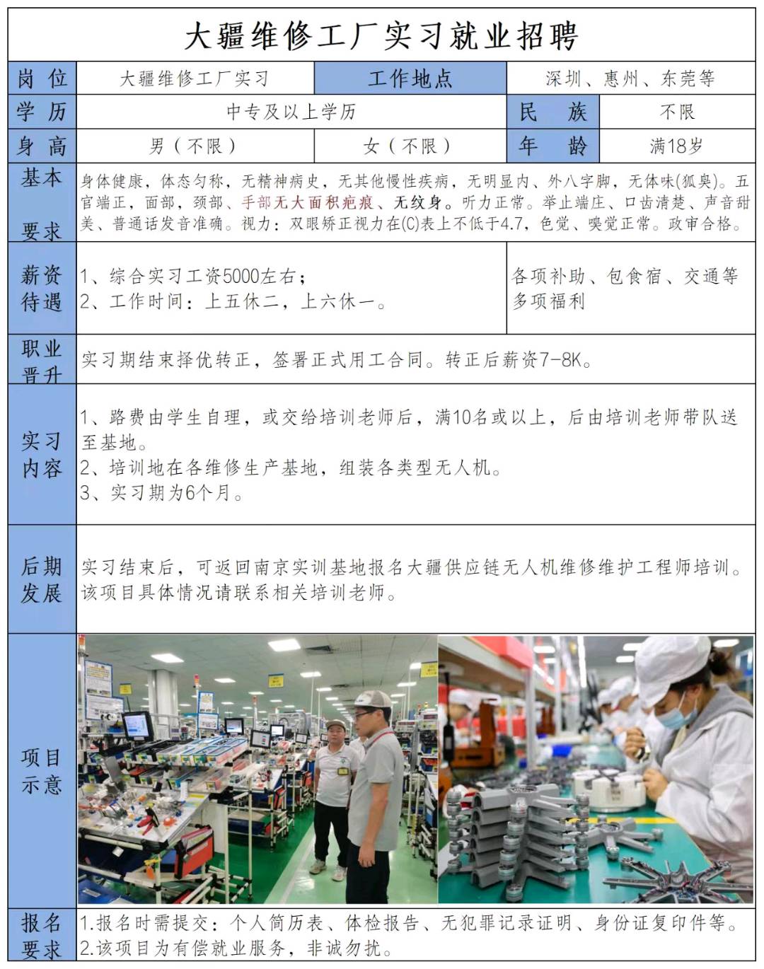 航空无人机专业培训就业