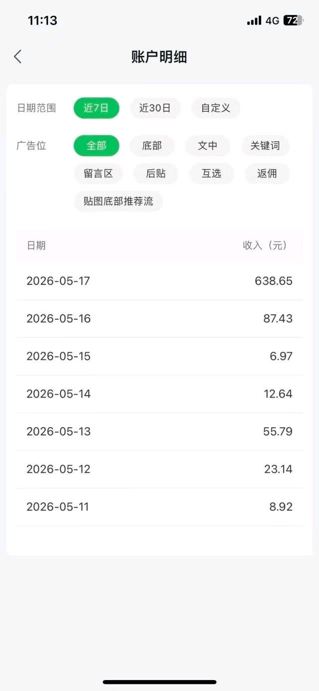 公众号流量主托管55分成项目，单机收益50~500，每天用几分钟的时间发文章