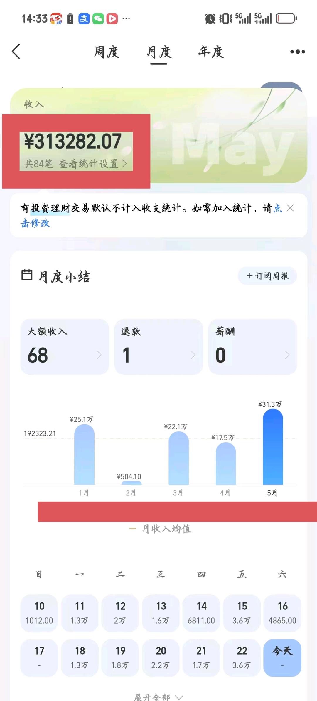 ZFB数据孵化招合伙人代里