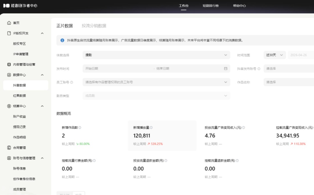 微信视频号发布AI漫剧对接腾讯广告，一集一个广告多多