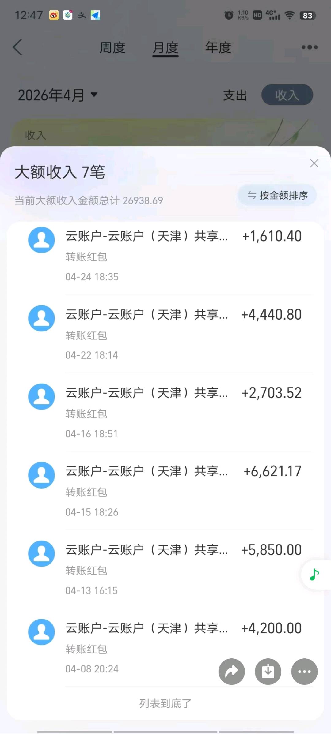 海外APP拉新，几百款简单完成，还有短剧，小说分成均价25-100日结