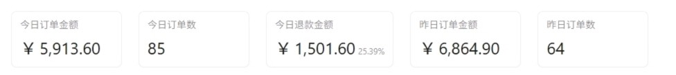 视频号有手机就能赚钱!O费用+日结每天300-500元，人人可做!