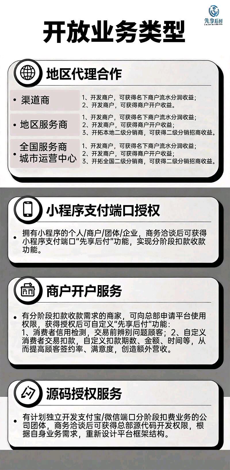 先享后付总部全国招募优质城市合作代理商