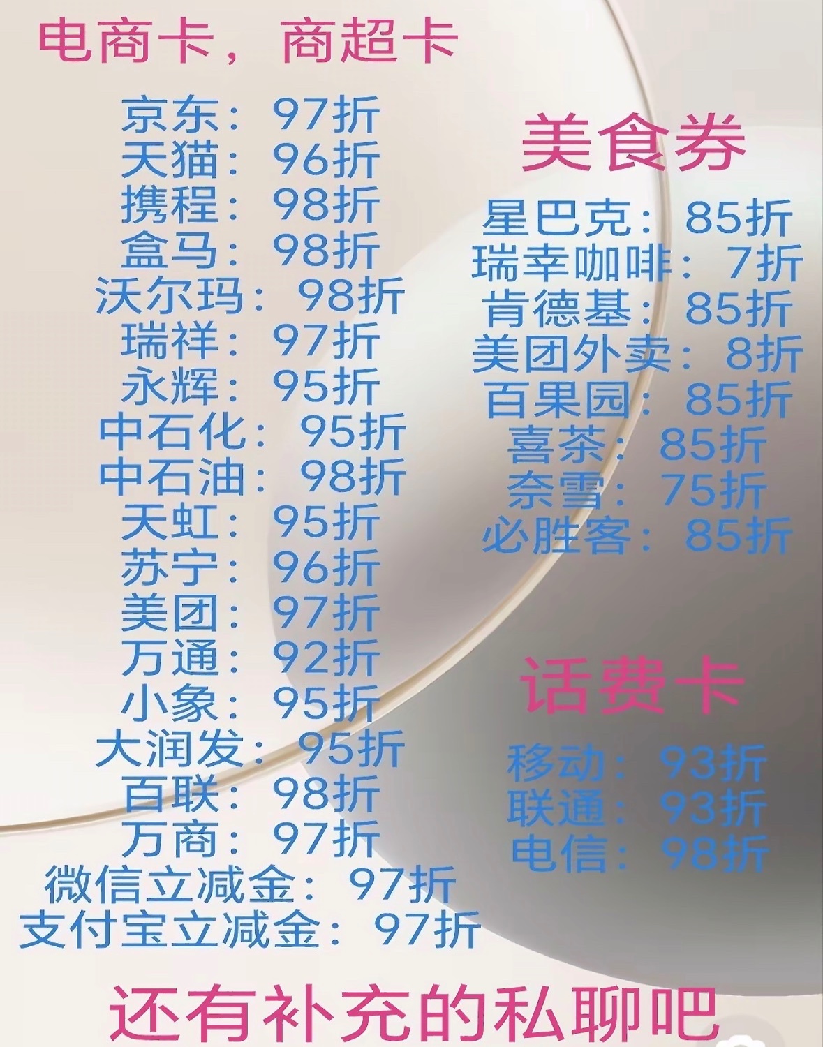 高价回收各种话费卡，商超卡，电商卡，游戏卡，加油卡！出行券，美食券，影音券
