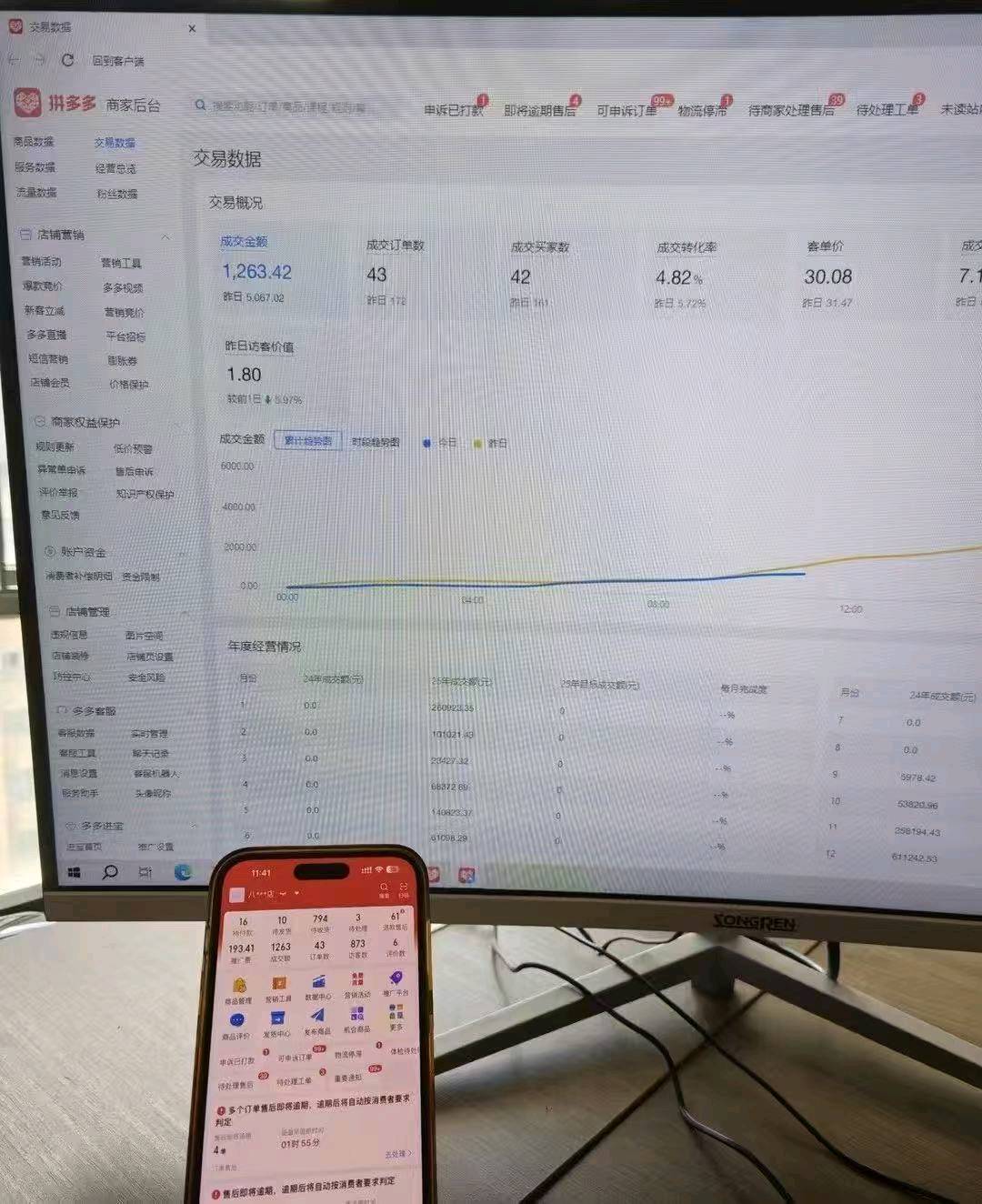 拼多多合伙人   简单副业    你拿90%