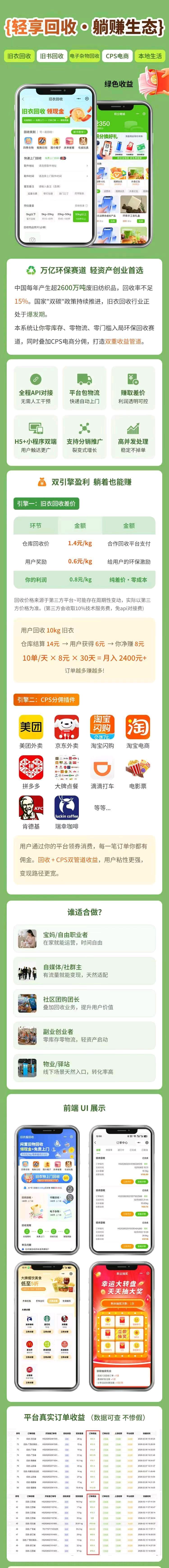 线上回收小程序搭建