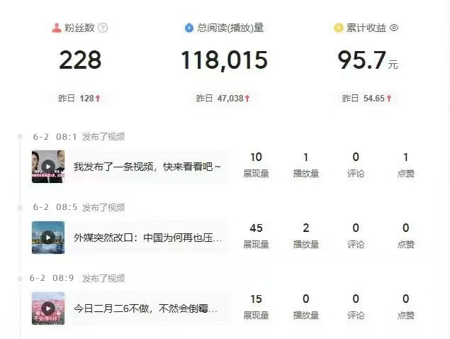 今日头条代运营，轻创业只需一部手机，每天3~5分钟就可赚钱