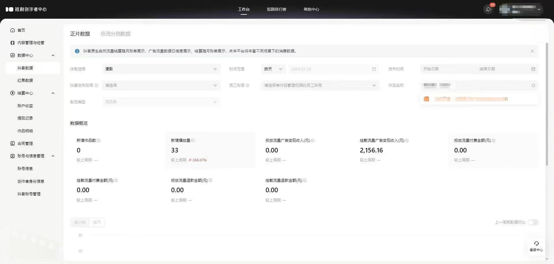 抖音动漫短剧，新风口蓝海，项目不收学费，漫剧费用需自己出，不诚心做项目不来哈