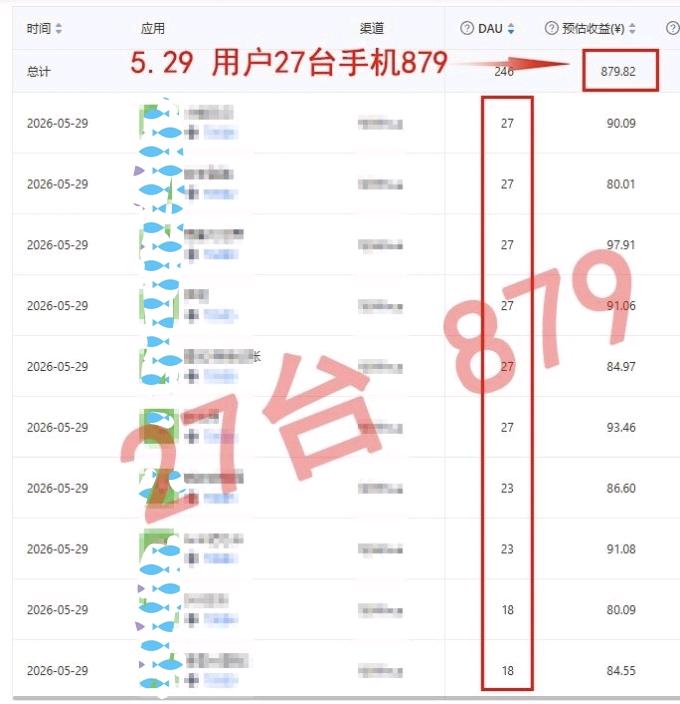 蓝海红利期看广告无中间商赚差价手机副业可矩阵收益