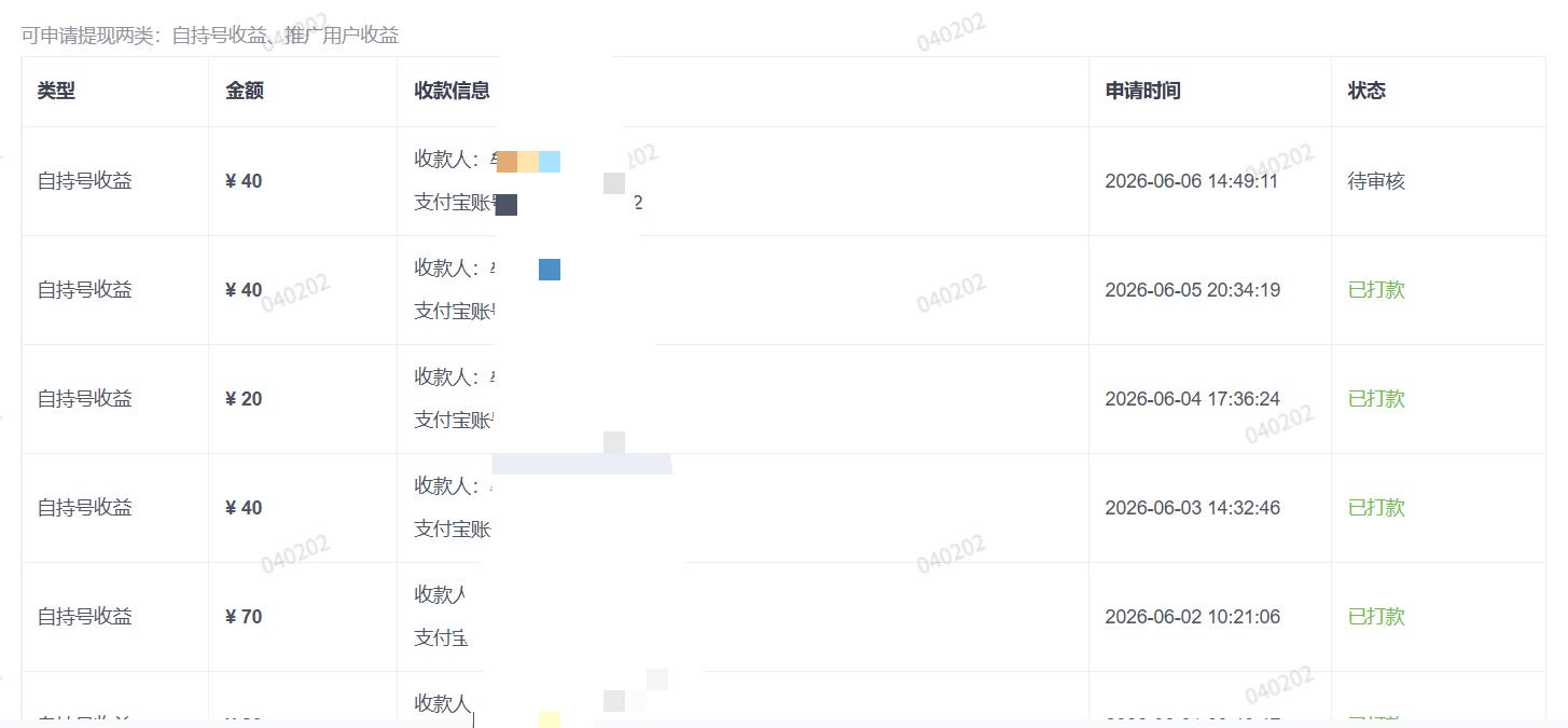 视频号手工 可自动 单v日收益5-10米