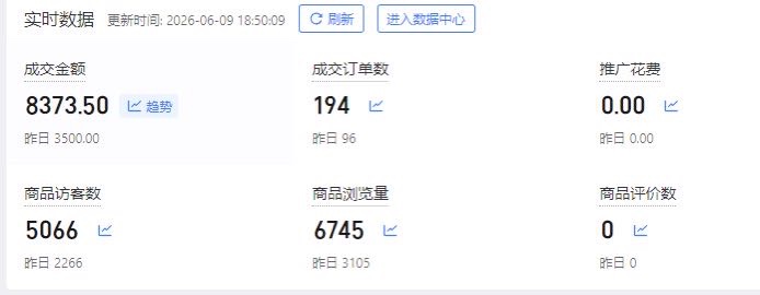 拼多多电商合伙人，你赚钱后提现到账的利润我抽10%