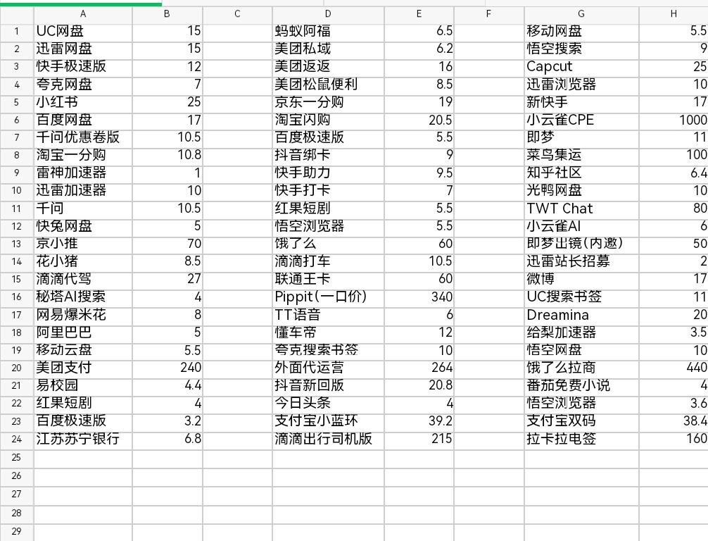 app拉新工作室一线工作室只收徒不加盟 全程陪跑 佣金立返