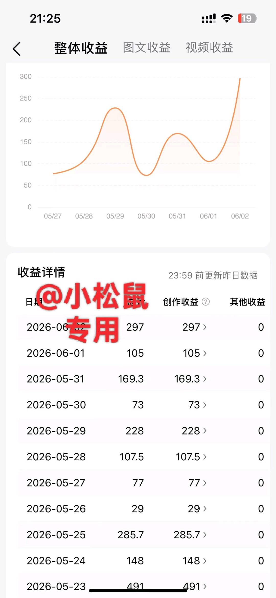 【今日头条发文章】我们把文章写好了，给你一个文档库，你直接复制粘贴到今日头条