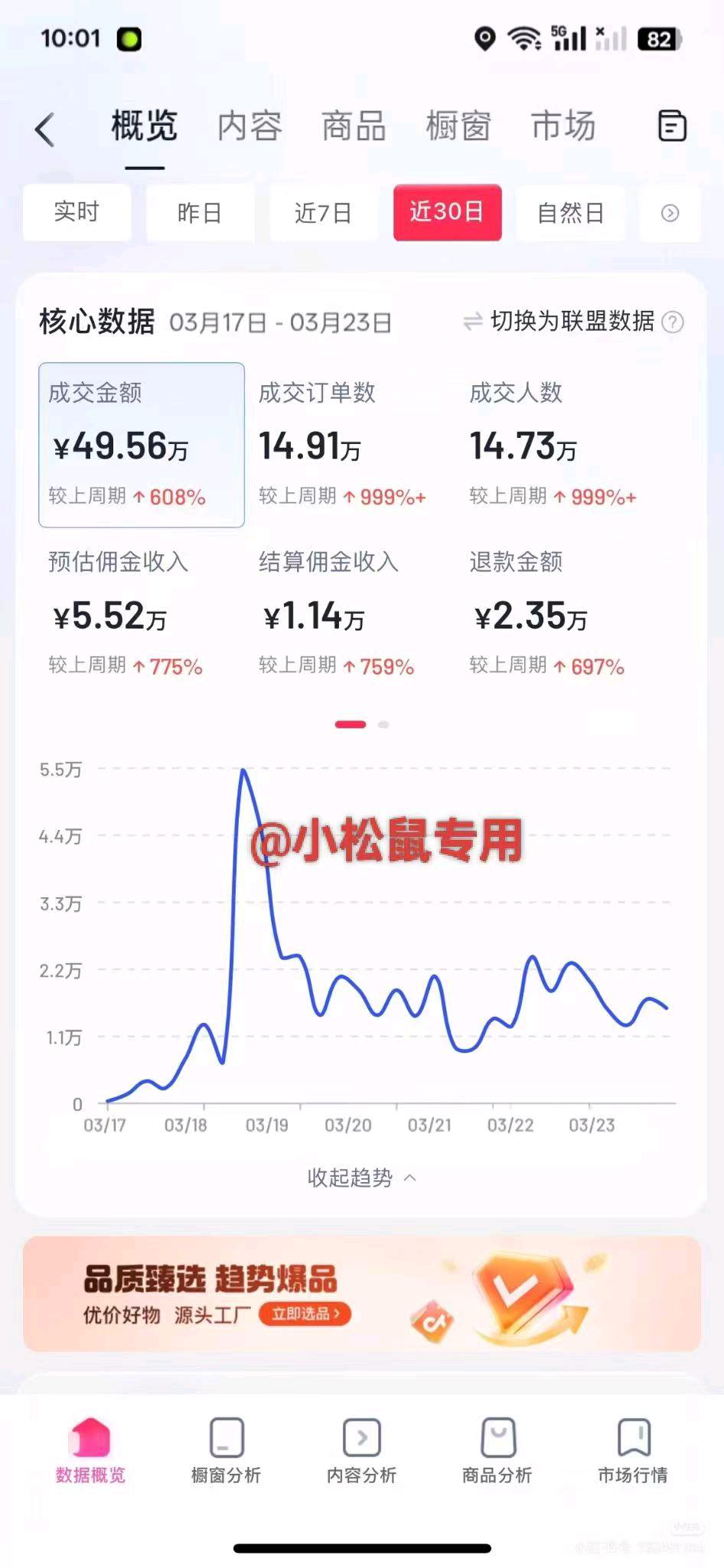 【抖音短视频带货】
抖音短视频橱窗带货，不需要露脸，简单剪辑视频即可。