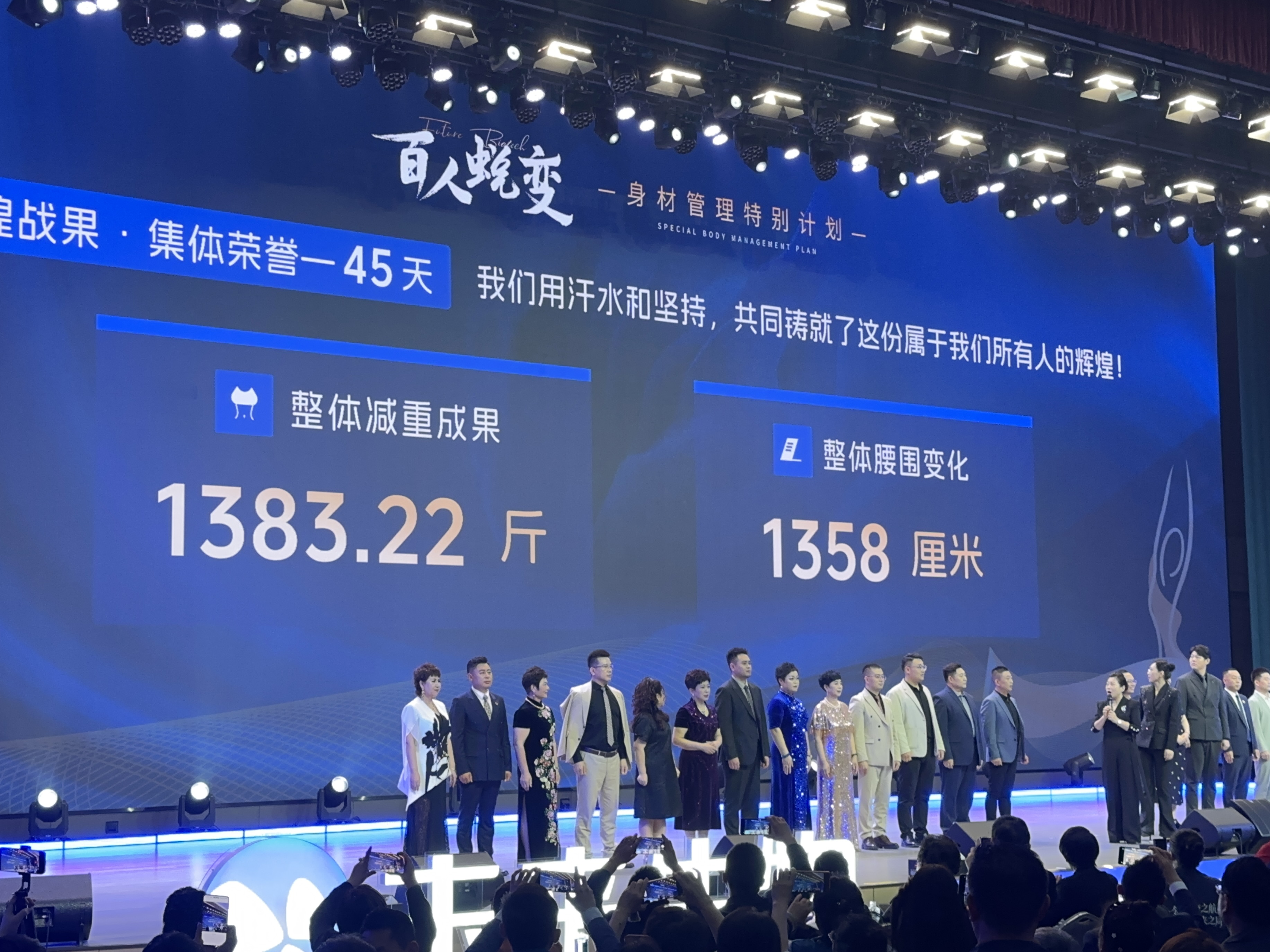体重管理新风口，异业合作：美容院+商会+门店+线上私域+企业