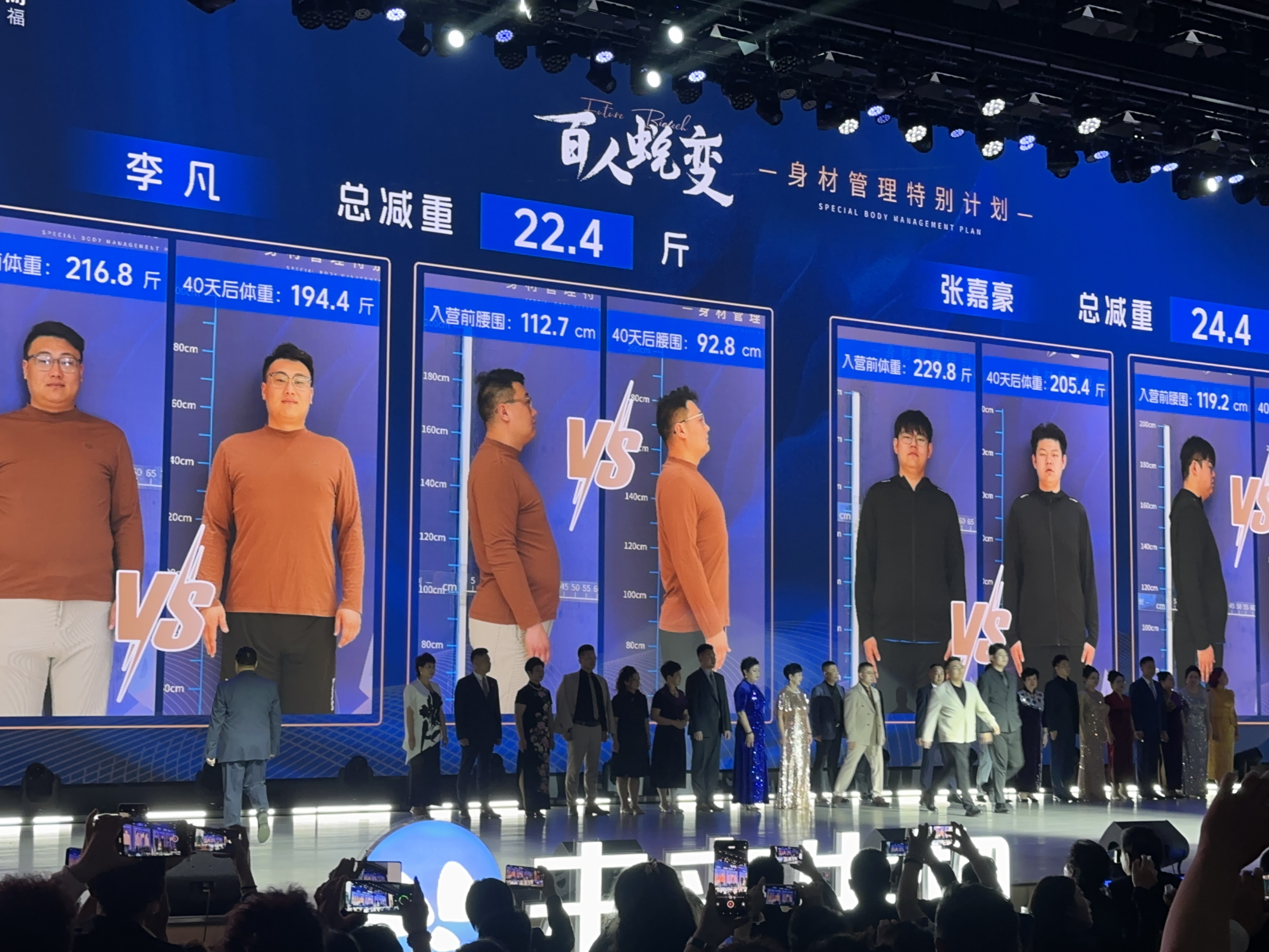 体重管理新风口，异业合作：美容院+商会+门店+线上私域+企业