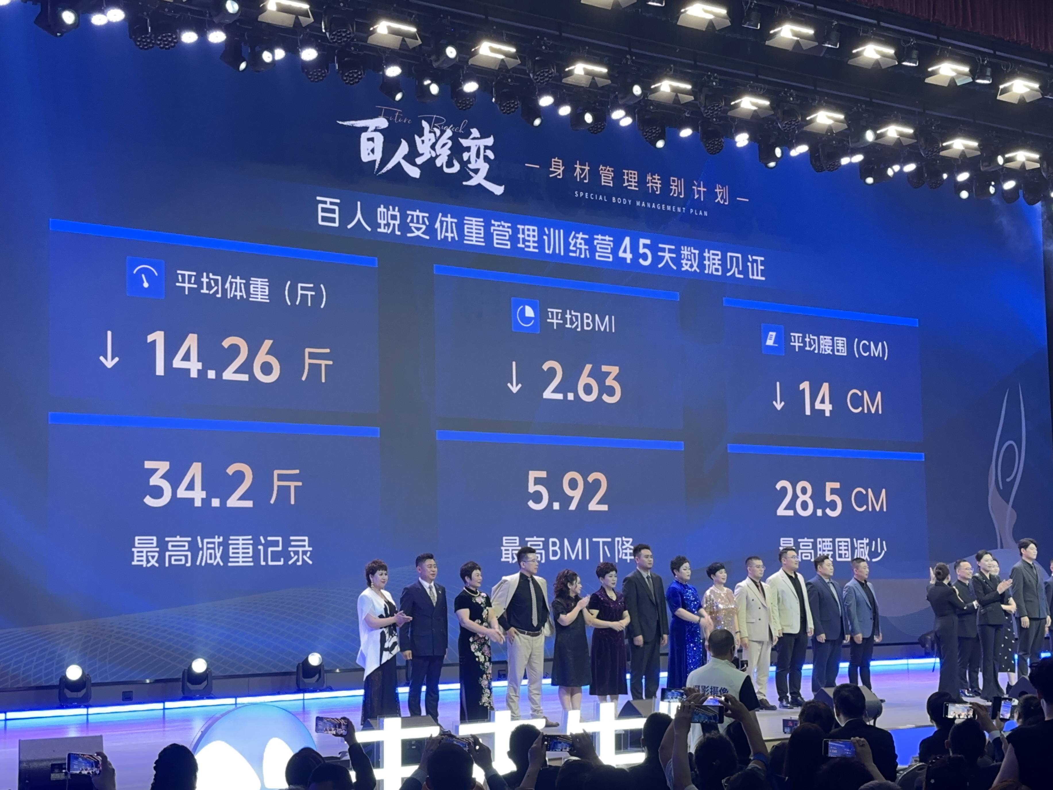 体重管理新风口，异业合作：美容院+商会+门店+线上私域+企业